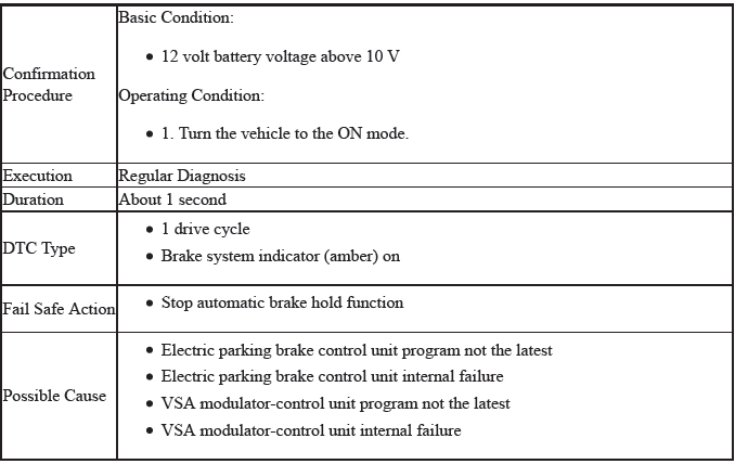 VSA System - Diagnostics